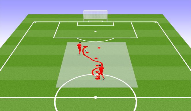 Football/Soccer Session Plan Drill (Colour): Driblingu rada.