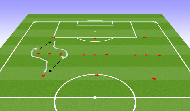 Football/Soccer Session Plan Drill (Colour): Speed Dribbles