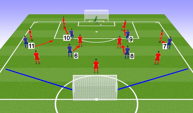 Football/Soccer Session Plan Drill (Colour): SSG - Pressing from the front