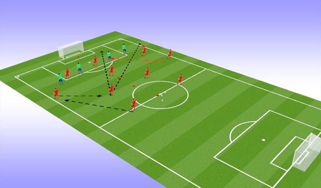 Football/Soccer Session Plan Drill (Colour): phase 2 
