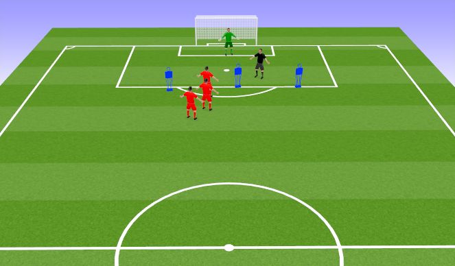 Football/Soccer Session Plan Drill (Colour): Ind Extras