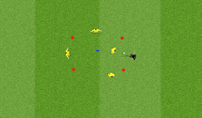 Football/Soccer Session Plan Drill (Colour): Activation Game