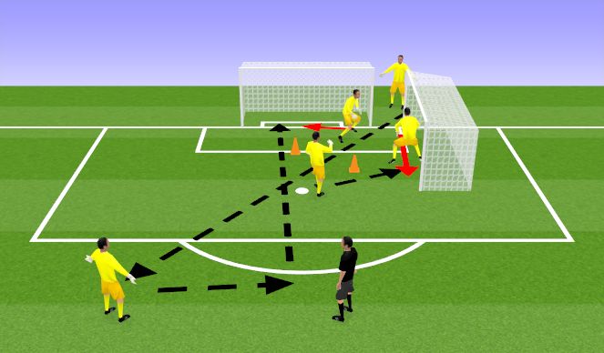 Football/Soccer Session Plan Drill (Colour): Game Related Practice: Cutbacks/ Close Range Shotstopping