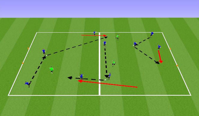 Football/Soccer Session Plan Drill (Colour): Painting both squares