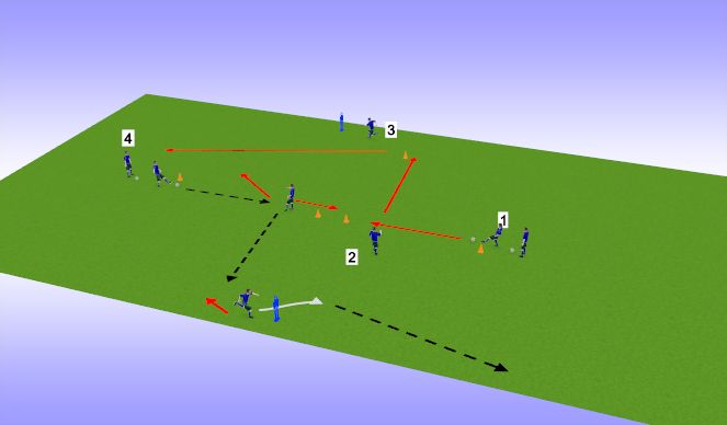 Football/Soccer Session Plan Drill (Colour): Long to Short