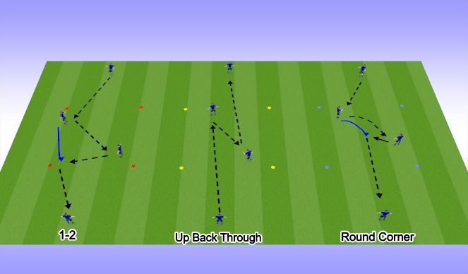 Football/Soccer Session Plan Drill (Colour): Pair Rotation