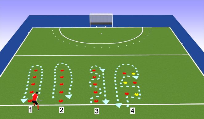 Hockey Session Plan Drill (Colour): Ball Carrying