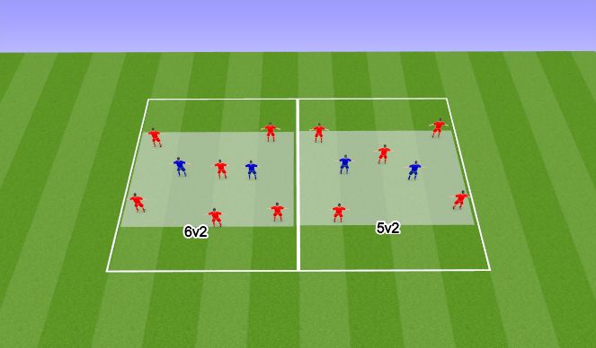 Football/Soccer Session Plan Drill (Colour): Рондос