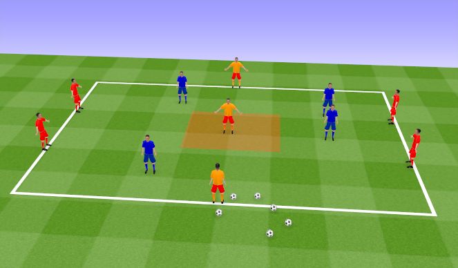 Football/Soccer Session Plan Drill (Colour): Позиционная Игра с выходом в зону атаки + Восстоновление