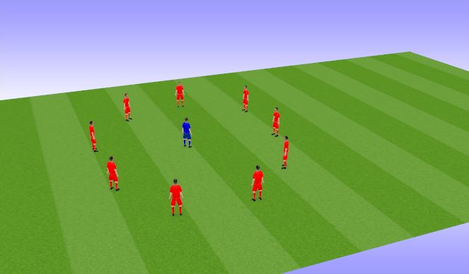 Football/Soccer Session Plan Drill (Colour): Заминка