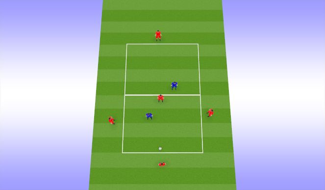 Football/Soccer Session Plan Drill (Colour): Рондос с переходом