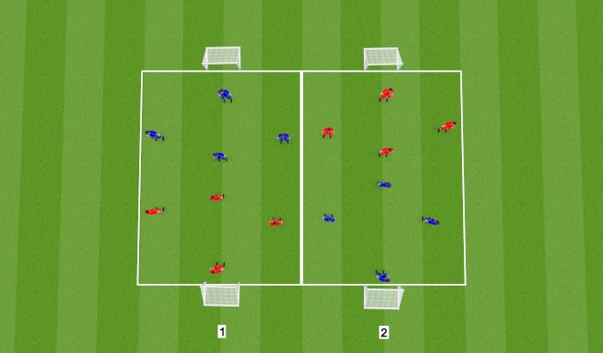Football/Soccer Session Plan Drill (Colour): Игра на огрониченом пространстве ( быстрая атака)