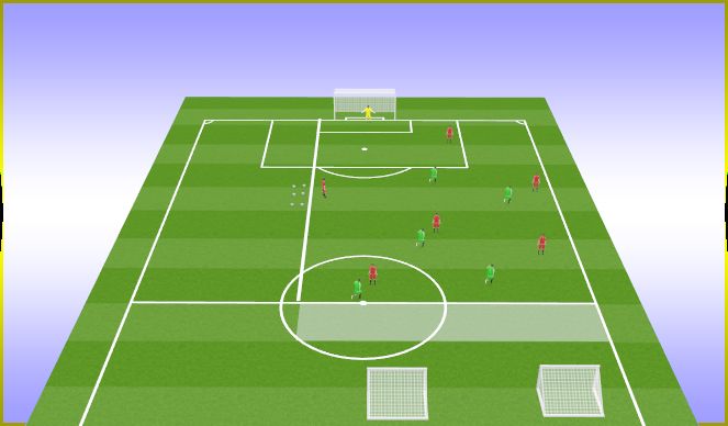 Football/Soccer Session Plan Drill (Colour): 7v5-5v7