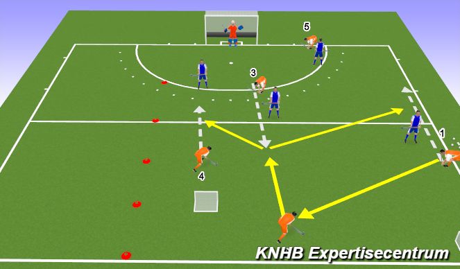 Hockey Session Plan Drill (Colour): 5 v 4 