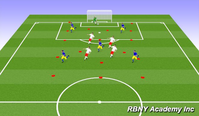 Football/Soccer Session Plan Drill (Colour): Cond. Game