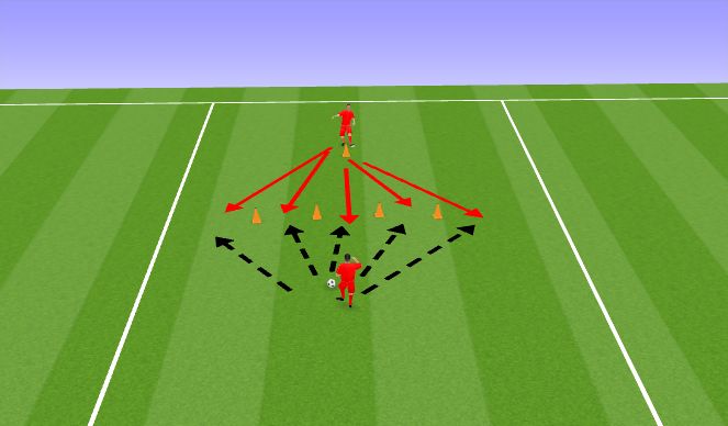 Football/Soccer Session Plan Drill (Colour): Harjutus I (Ühe puute sööt)