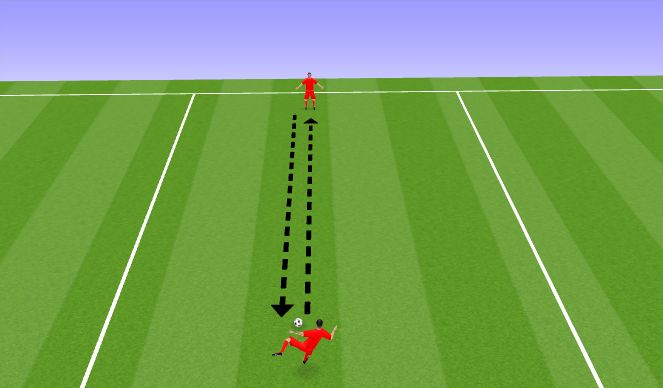 Football/Soccer Session Plan Drill (Colour): Harjutus II (Palli kontroll)
