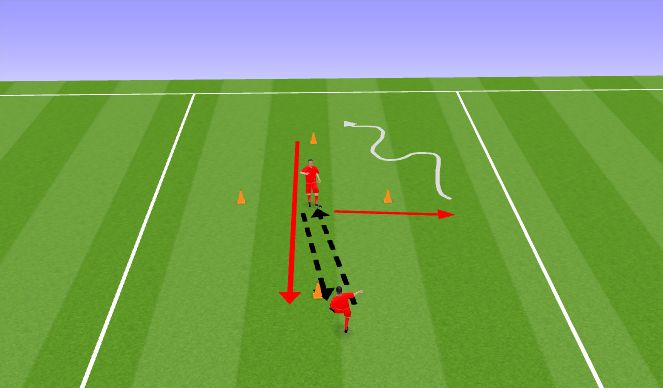 Football/Soccer Session Plan Drill (Colour): Harjutus III (Sööt ja avanemine)