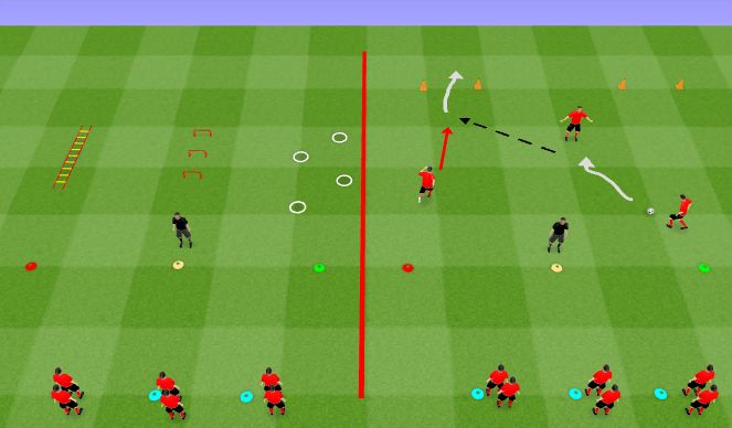 Football/Soccer Session Plan Drill (Colour): Defending in 3s: Intro
