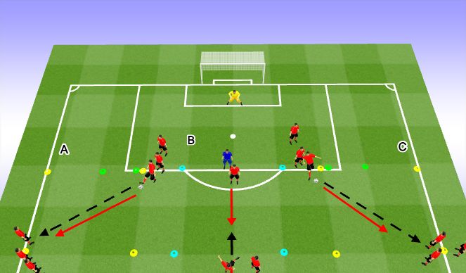 Football/Soccer Session Plan Drill (Colour): 1v1 Variation