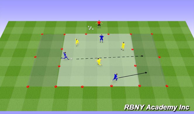 Football/Soccer Session Plan Drill (Colour): Condition - Endzones