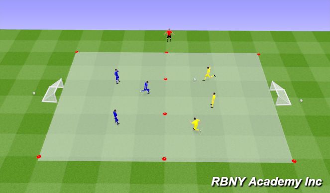Football/Soccer Session Plan Drill (Colour): Match - 3v3s