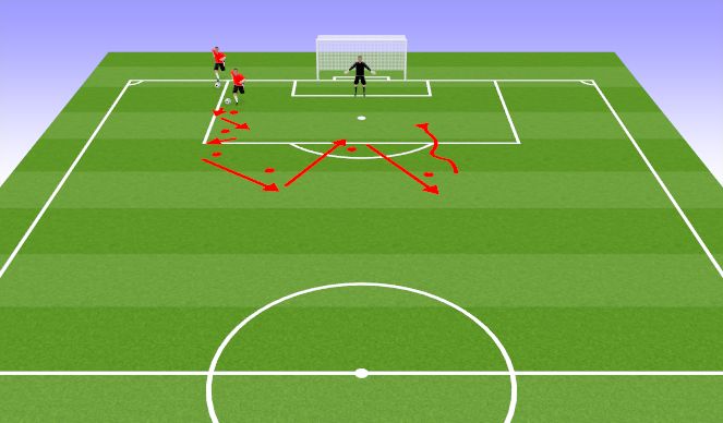 Football/Soccer Session Plan Drill (Colour): Individual Dribbling, finishing with a shot