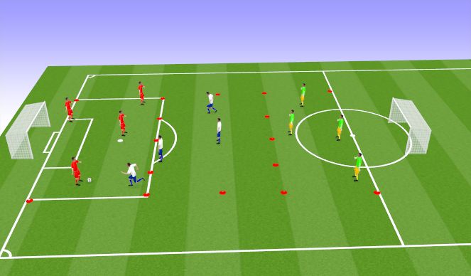 Football/Soccer Session Plan Drill (Colour): Defending progression