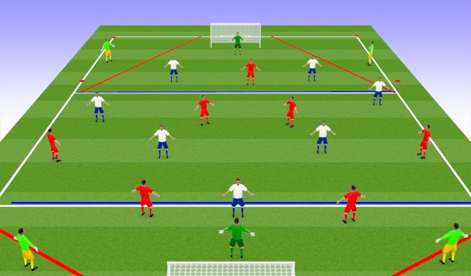 Football/Soccer Session Plan Drill (Colour): 8v8+3