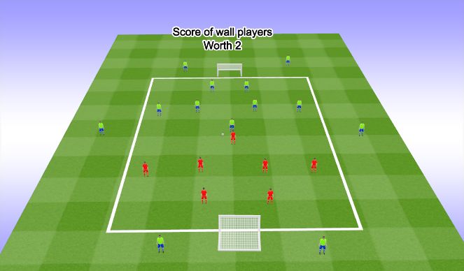 Football/Soccer Session Plan Drill (Colour): 7v7+7