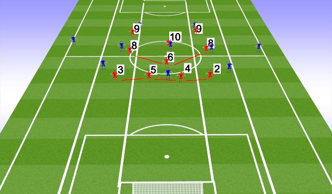 Football/Soccer Session Plan Drill (Colour): 4-1-2-1-2 Narrow (4-4-2 Diamond)