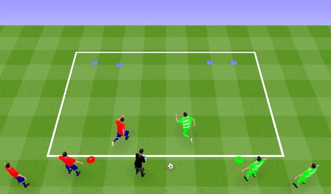 Football/Soccer Session Plan Drill (Colour): Quick reaction