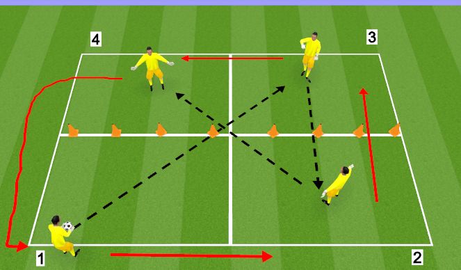 Football/Soccer Session Plan Drill (Colour): King of the Court Activation Game