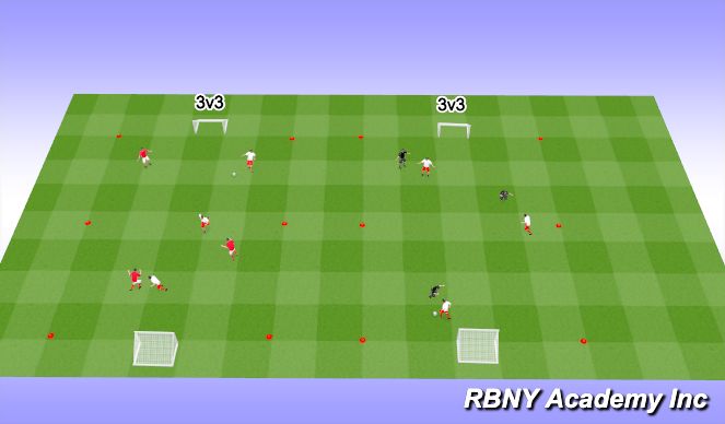Football/Soccer Session Plan Drill (Colour): 3v3 - Open Play
