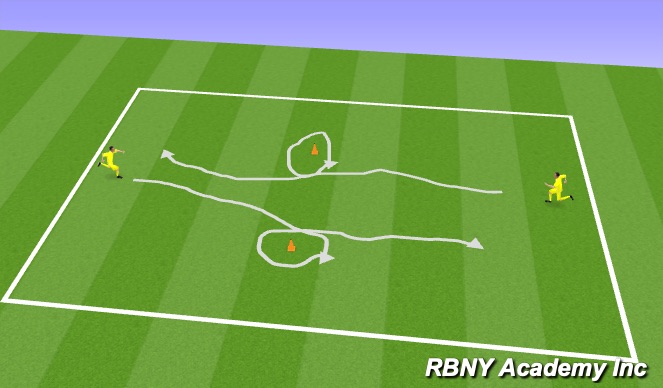 Football/Soccer Session Plan Drill (Colour): Dribbling Pattern