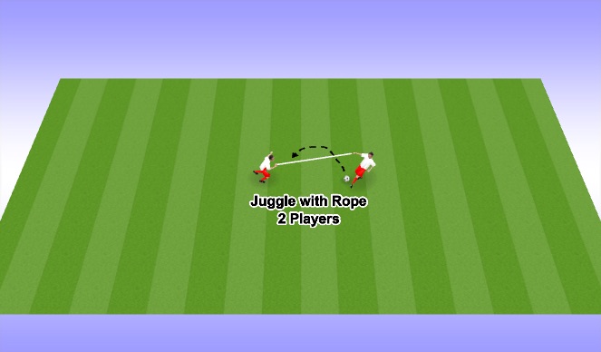 Football/Soccer Session Plan Drill (Colour): Juggle with Rope (2 Players)