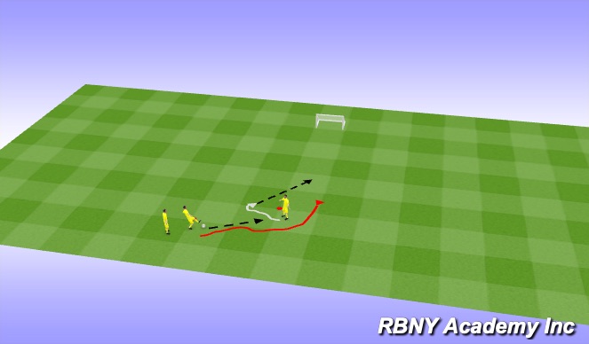 Football/Soccer Session Plan Drill (Colour): Overlap to small goal