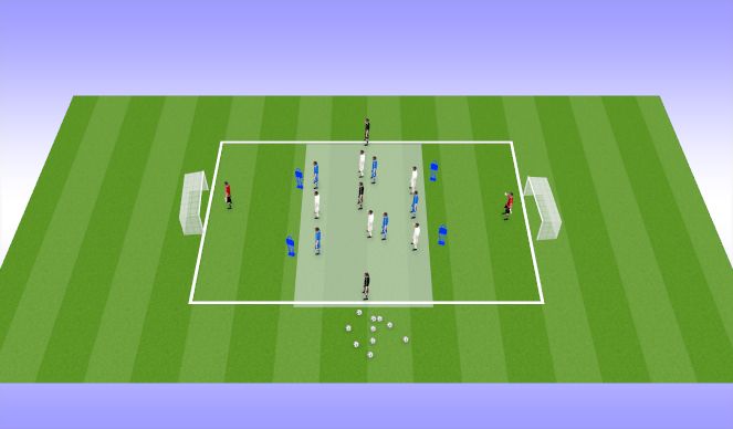 Football/Soccer Session Plan Drill (Colour): 5v5+3+Gks