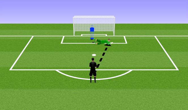 Football/Soccer Session Plan Drill (Colour): Around the Mannequin & save