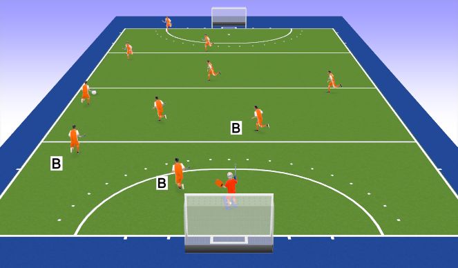 Hockey Session Plan Drill (Colour): Animation 3