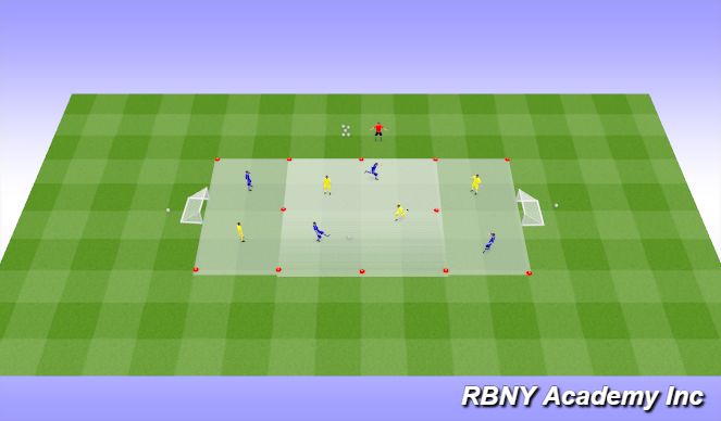 Football/Soccer Session Plan Drill (Colour): Main - 2v2+(1v1,1v1)