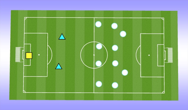 Football/Soccer Session Plan Drill (Colour): Optional