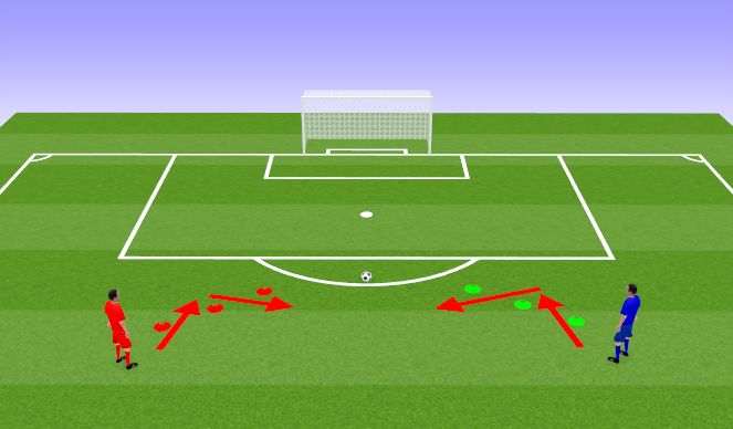 Football/Soccer Session Plan Drill (Colour): Younger Group - Weave Dribble races to goal 