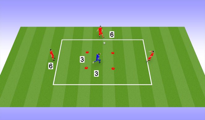 Football/Soccer Session Plan Drill (Colour): 3v1 SD Rondo