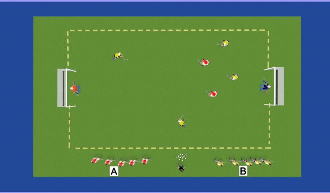 Hockey Session Plan Drill (Colour): The numbers game
