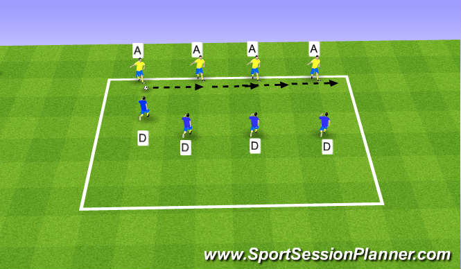 Football/Soccer Session Plan Drill (Colour): Pressuring the ball
