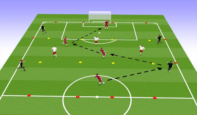 Football/Soccer Session Plan Drill (Colour): playing through the lines condition game