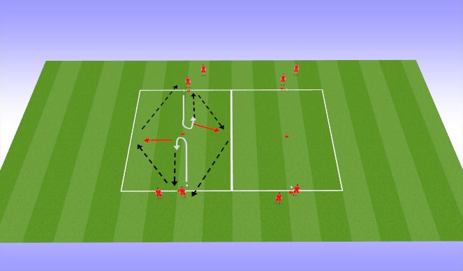 Football/Soccer Session Plan Drill (Colour): Technical (20 min)