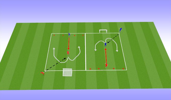 Football/Soccer Session Plan Drill (Colour): 1 v1 (15min)
