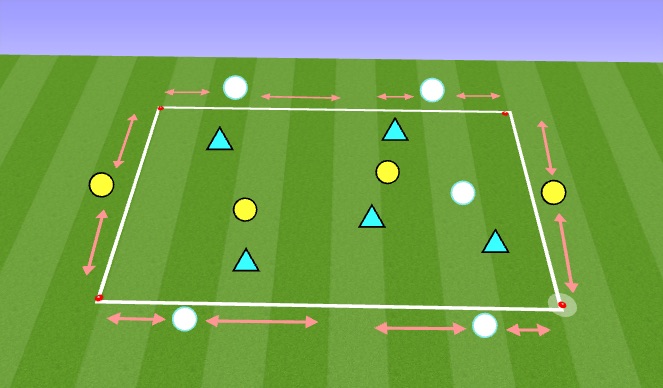 Football/Soccer Session Plan Drill (Colour): Position Play B